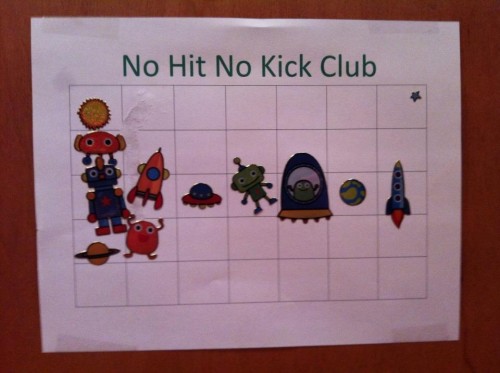 No Hit No Kick Club